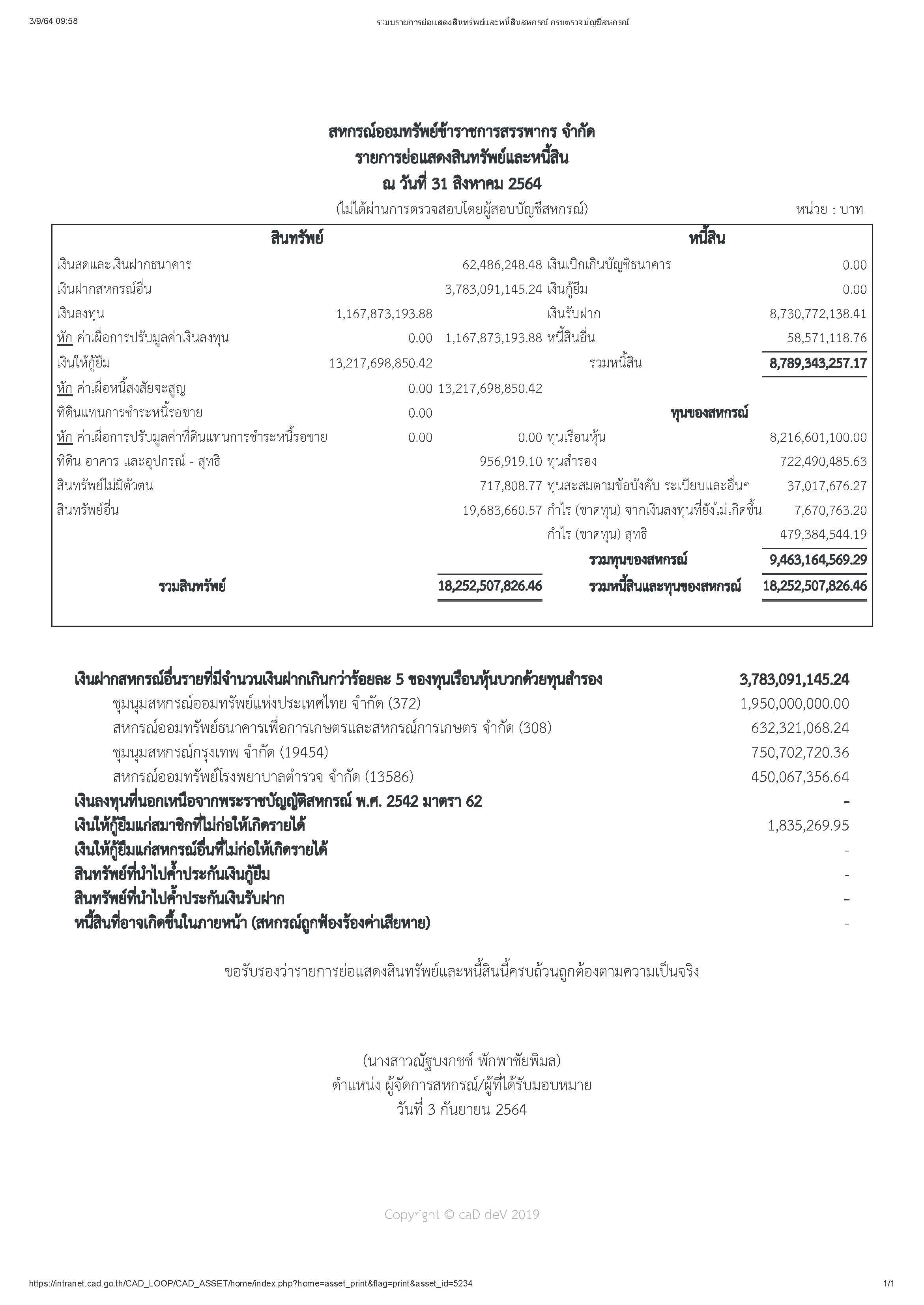 6.งบยอแสดงฐานะการเงนสค64