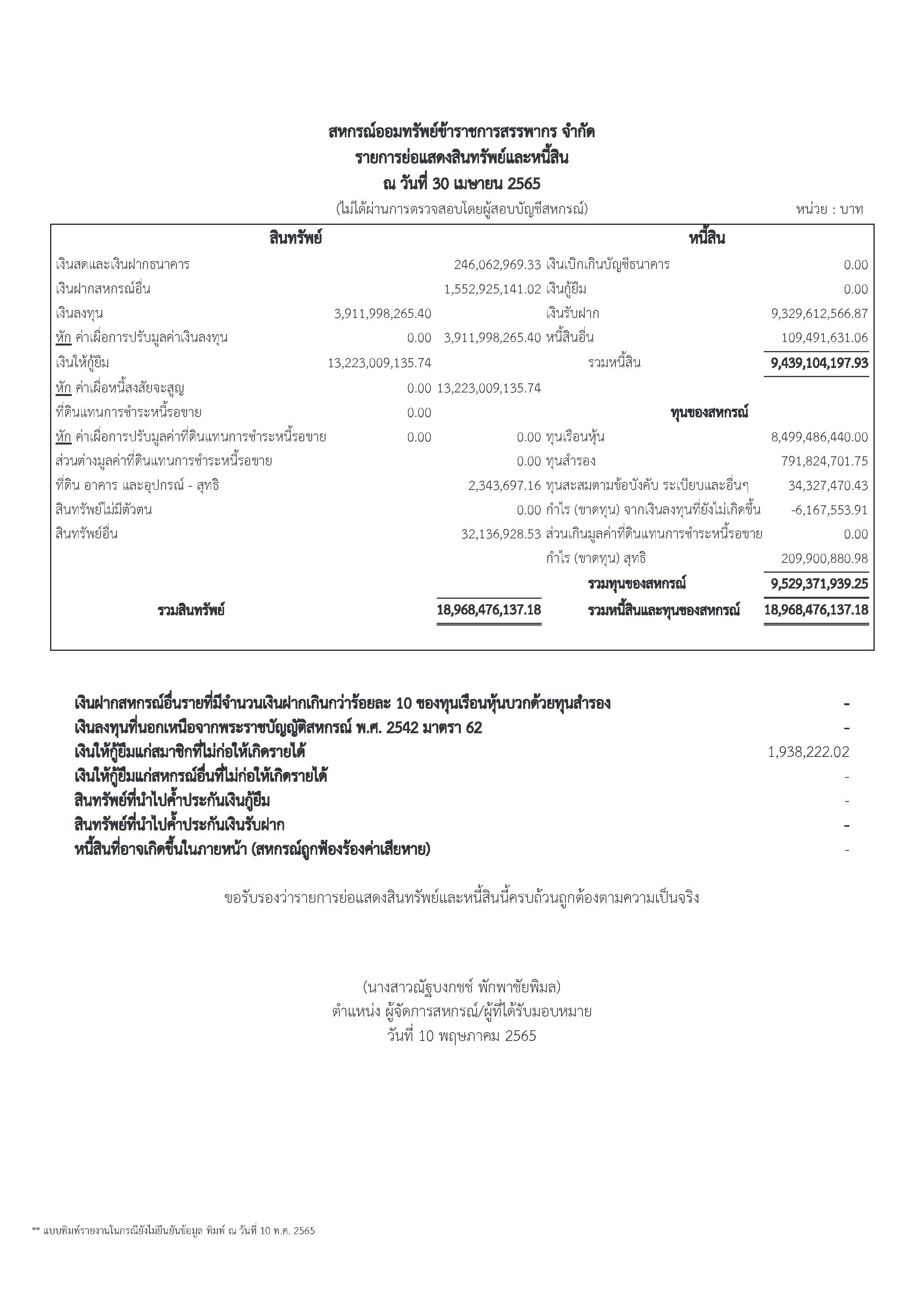 Summary_statement_of_assets_and_liabilities_APR_65.jpg